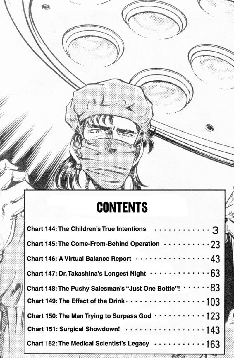 Super Doctor K 144 3