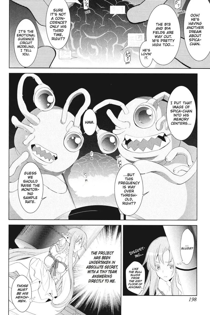 Sword Art Online Fairy Dance 8 28