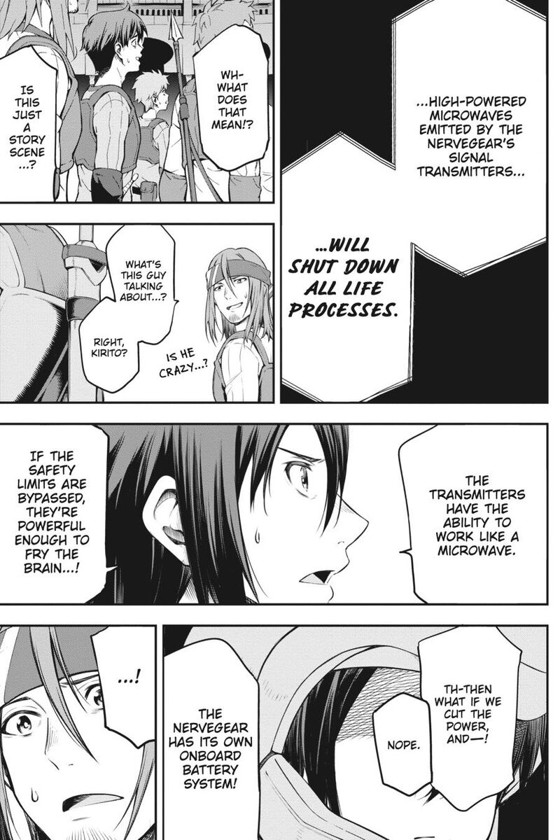 Sword Art Online Reaincrad 1 54