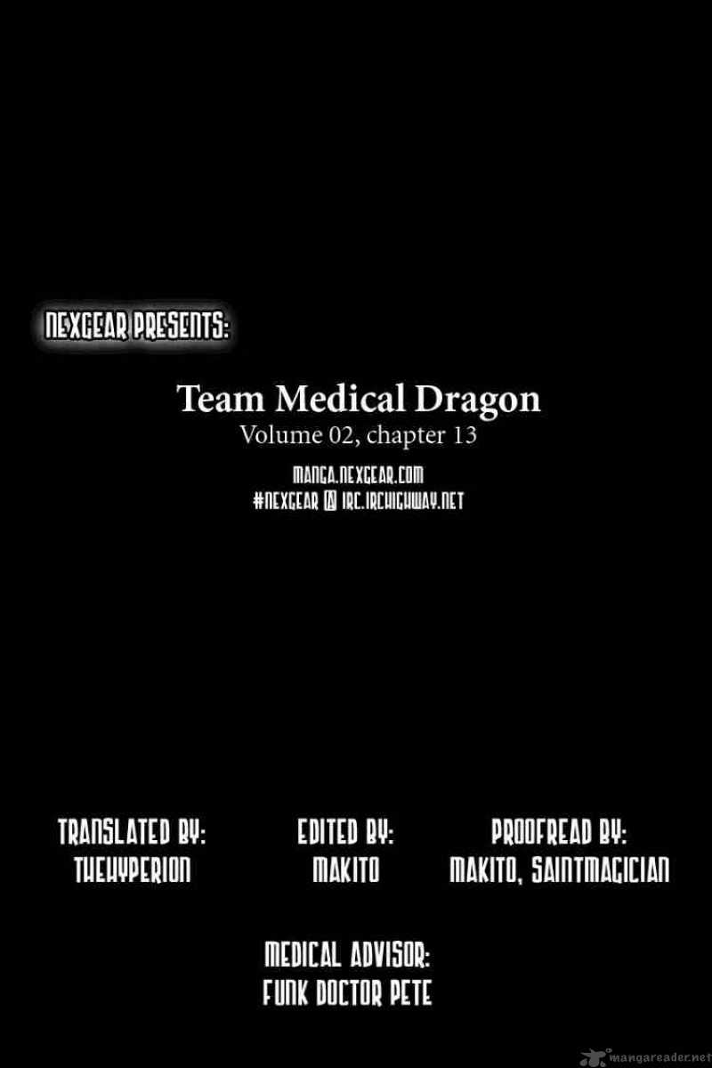Team Medical Dragon 13 25