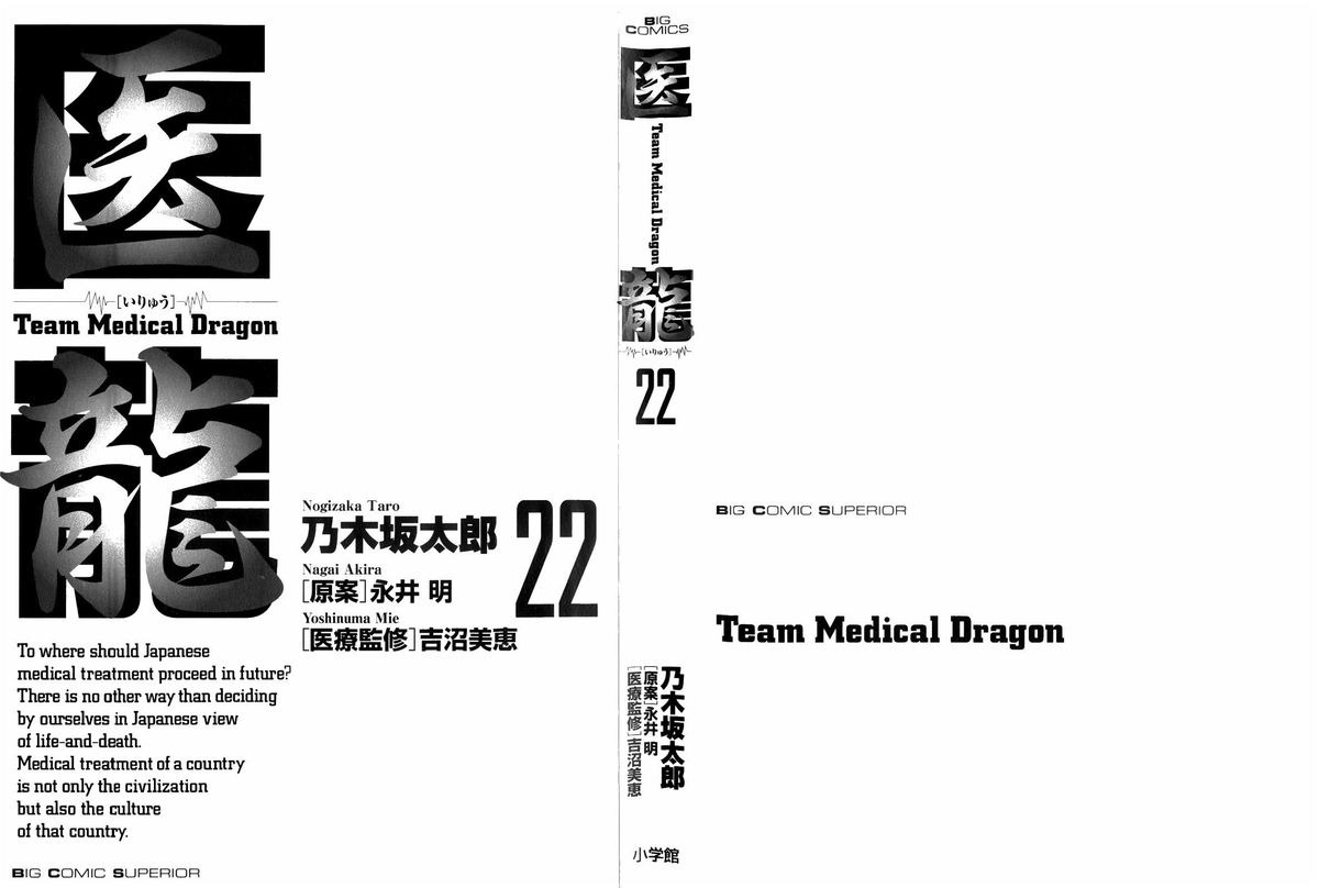 Team Medical Dragon 175 3