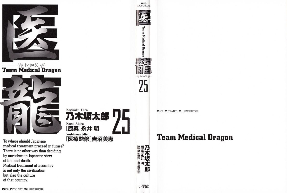 Team Medical Dragon 202 3