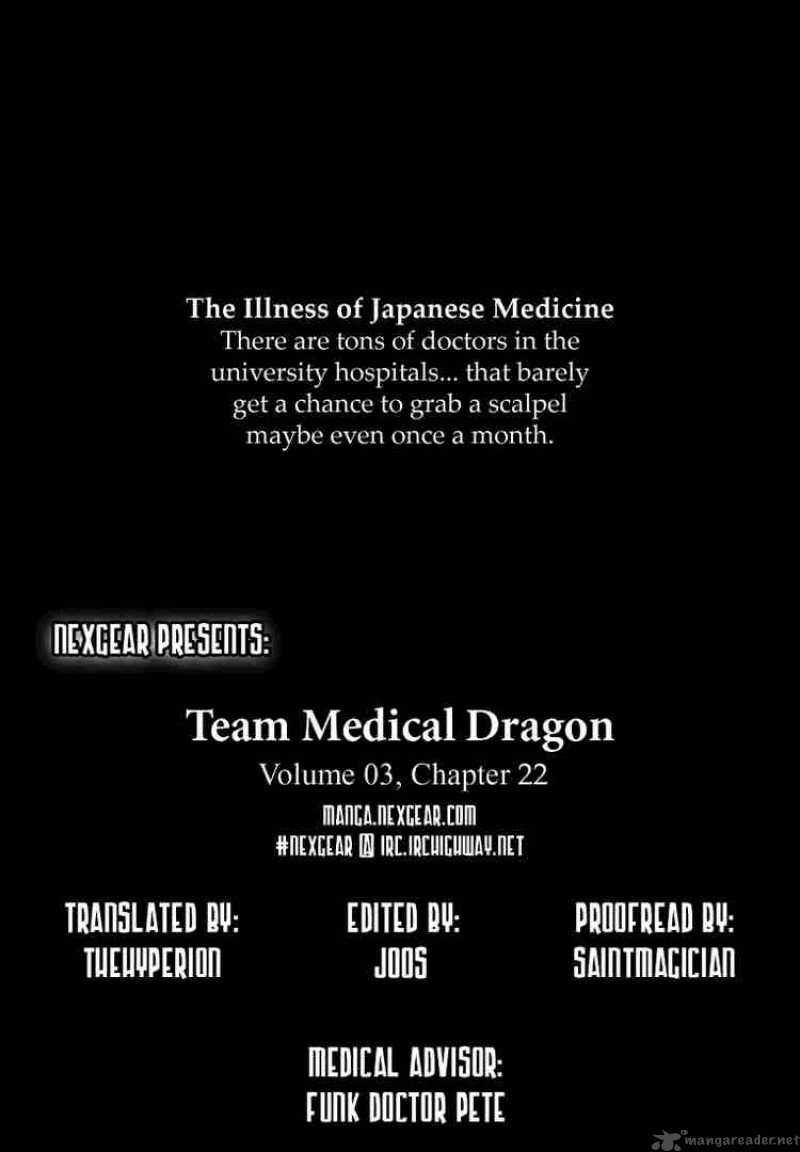 Team Medical Dragon 22 28