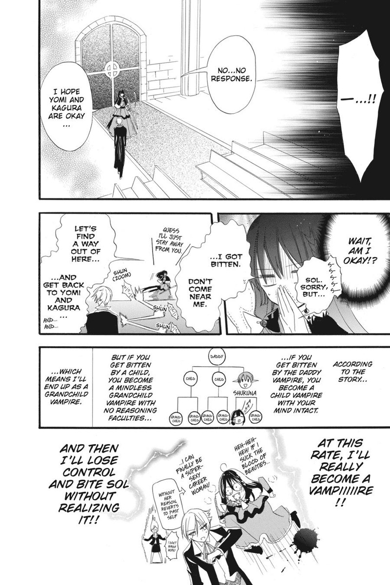 Tensei Akujo No Kuro Rekishi 16 22