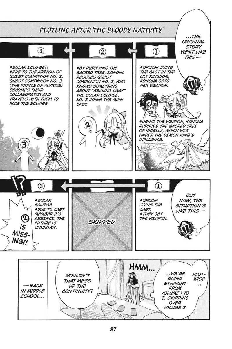 Tensei Akujo No Kuro Rekishi 55 3