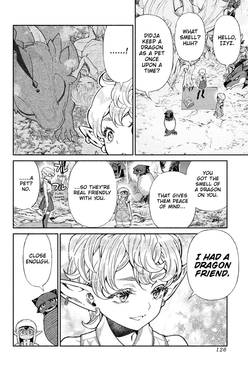 Tensei Goblin Dakedo Shitsumon Aru 0 128
