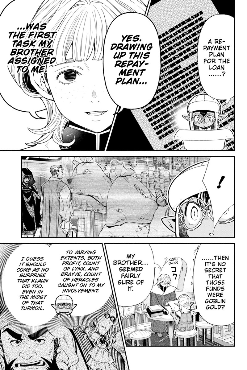 Tensei Goblin Dakedo Shitsumon Aru 0 171