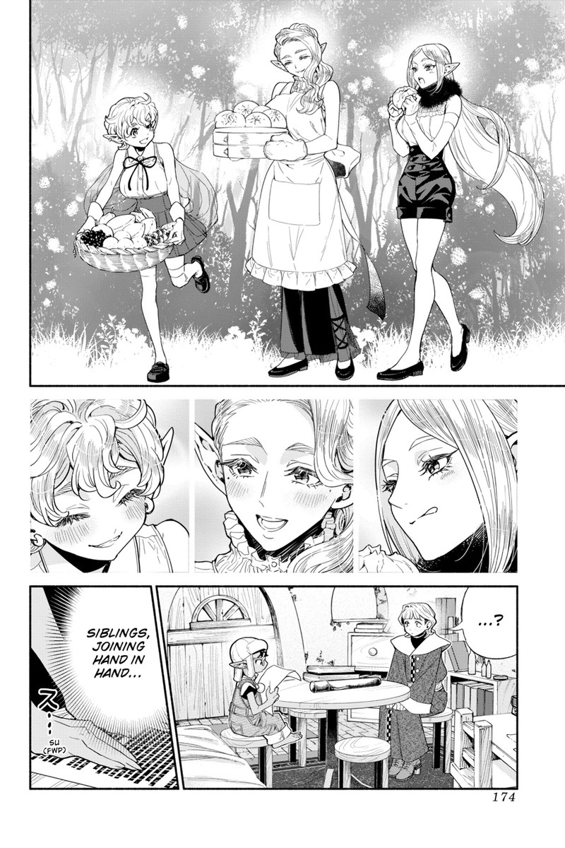 Tensei Goblin Dakedo Shitsumon Aru 0 176