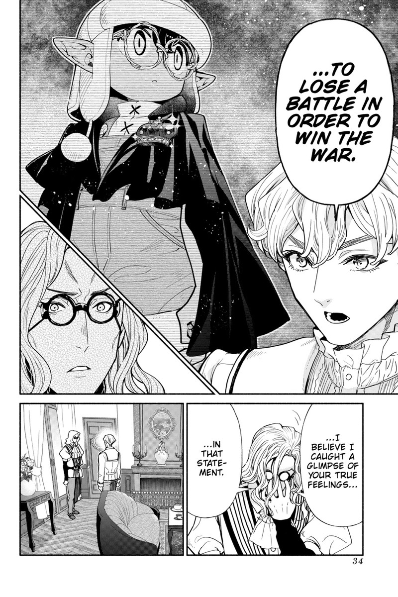 Tensei Goblin Dakedo Shitsumon Aru 0 36