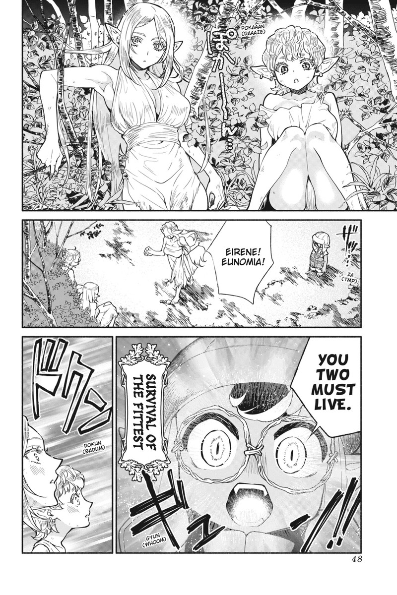 Tensei Goblin Dakedo Shitsumon Aru 20 14
