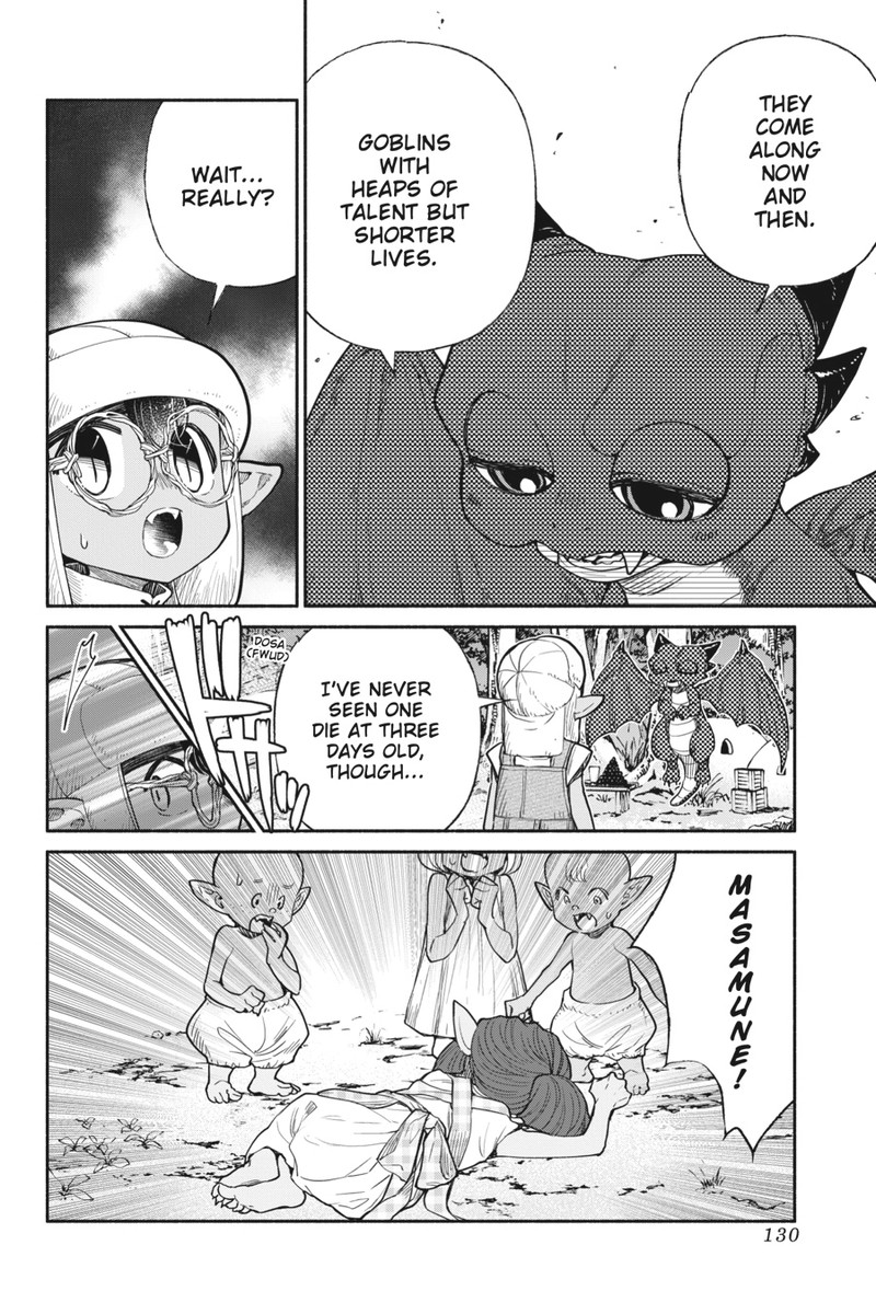 Tensei Goblin Dakedo Shitsumon Aru 35 10