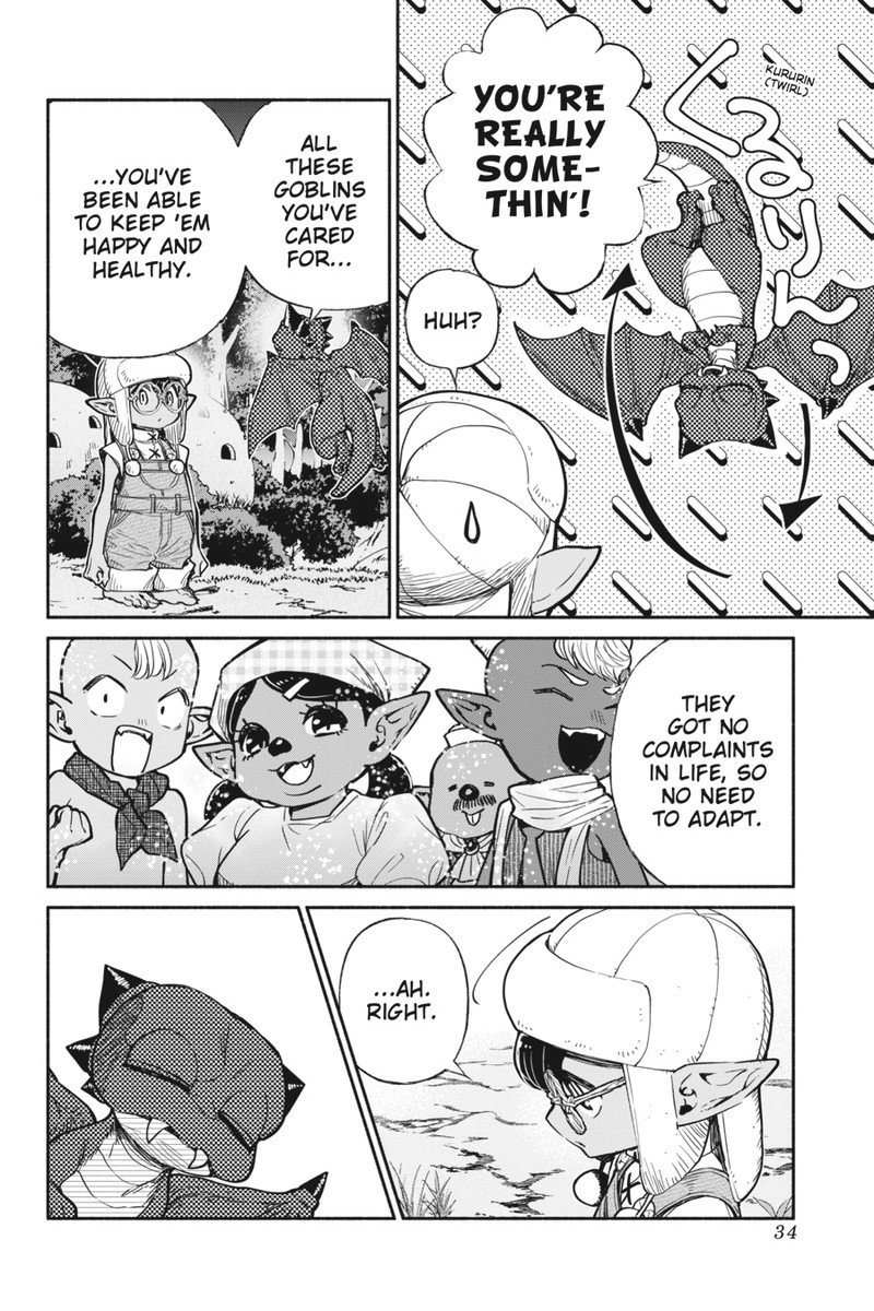 Tensei Goblin Dakedo Shitsumon Aru 37 16