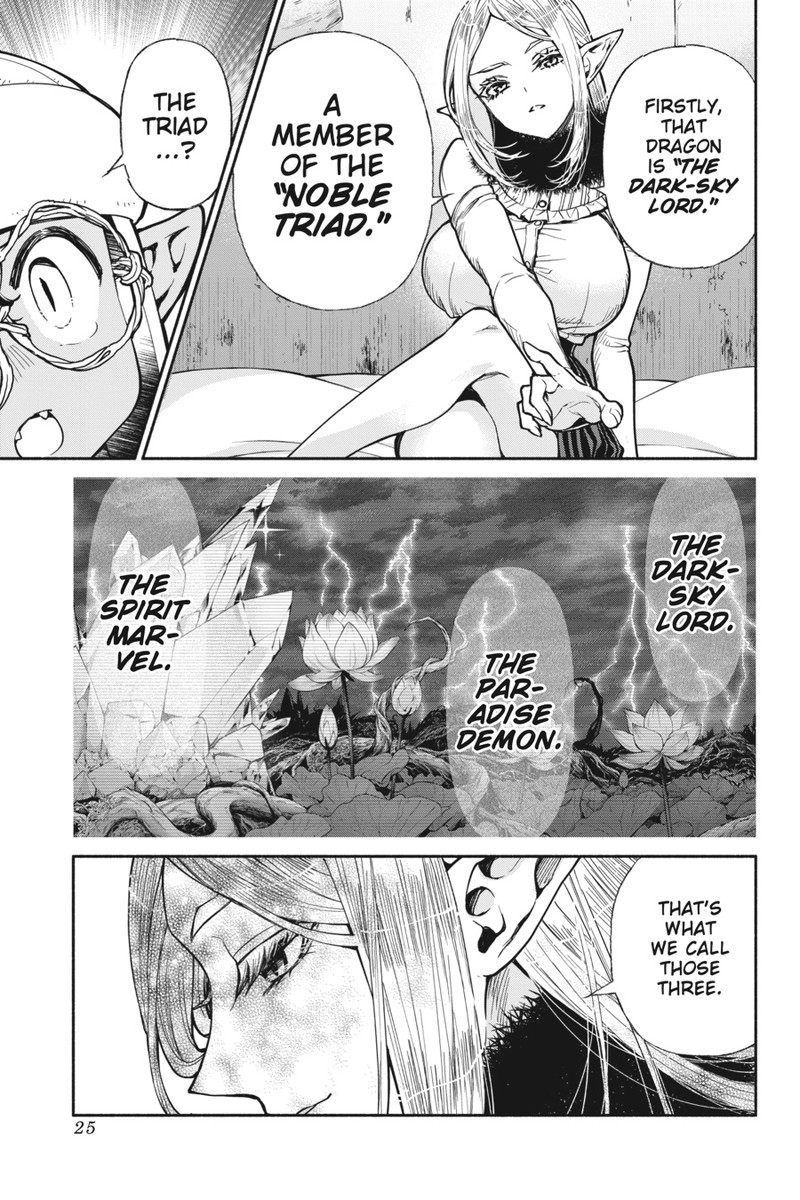 Tensei Goblin Dakedo Shitsumon Aru 37 7