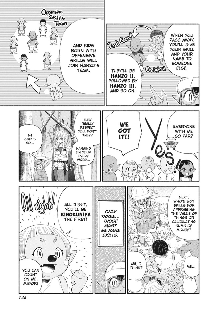 Tensei Goblin Dakedo Shitsumon Aru 5 15