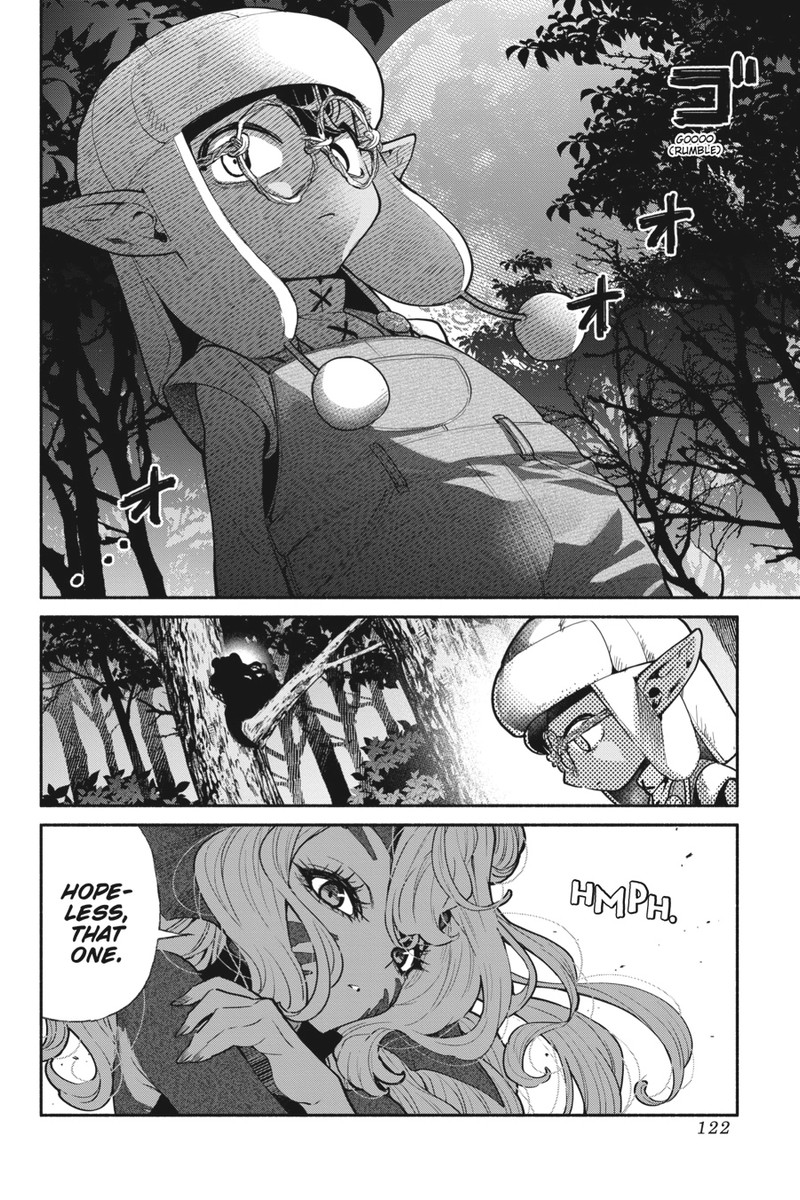 Tensei Goblin Dakedo Shitsumon Aru 52 18