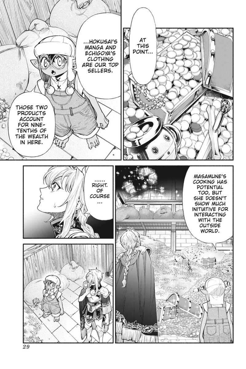 Tensei Goblin Dakedo Shitsumon Aru 65 7