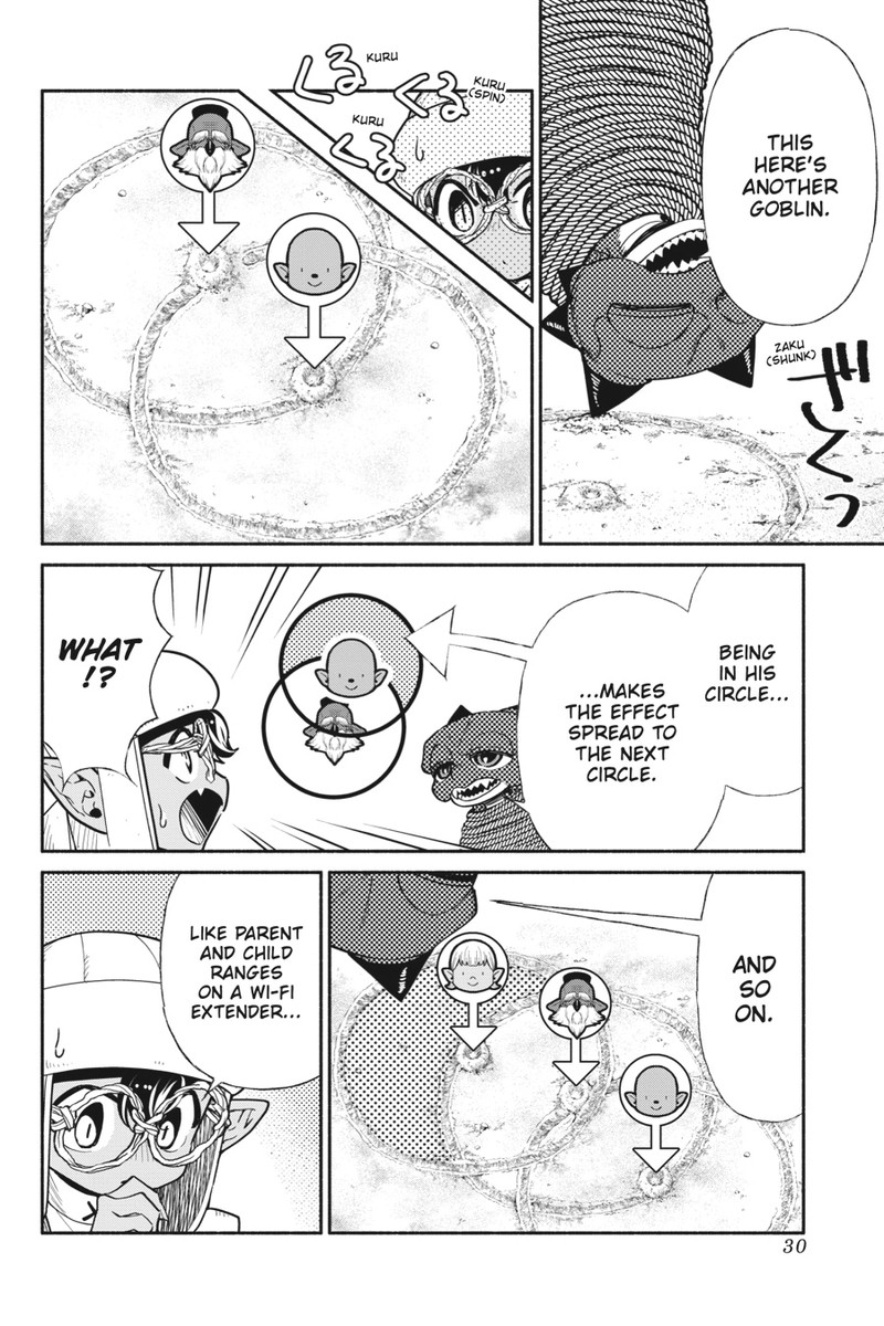 Tensei Goblin Dakedo Shitsumon Aru 74 10