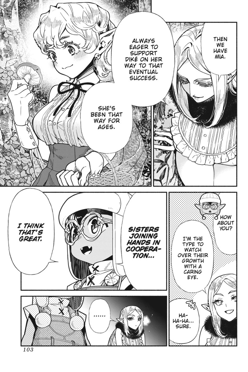 Tensei Goblin Dakedo Shitsumon Aru 78 11