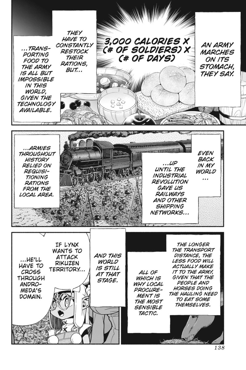 Tensei Goblin Dakedo Shitsumon Aru 80 10