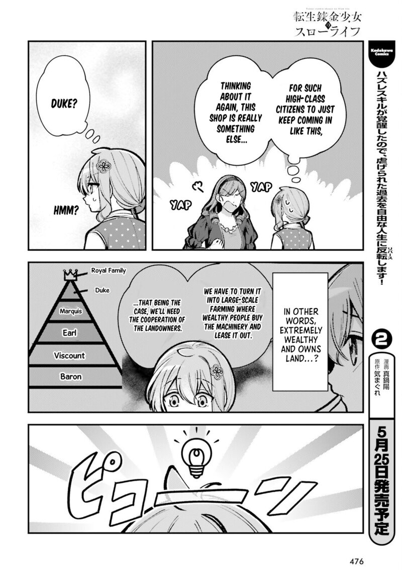 Tensei Renkin Shoujo No Slow Life 26 20