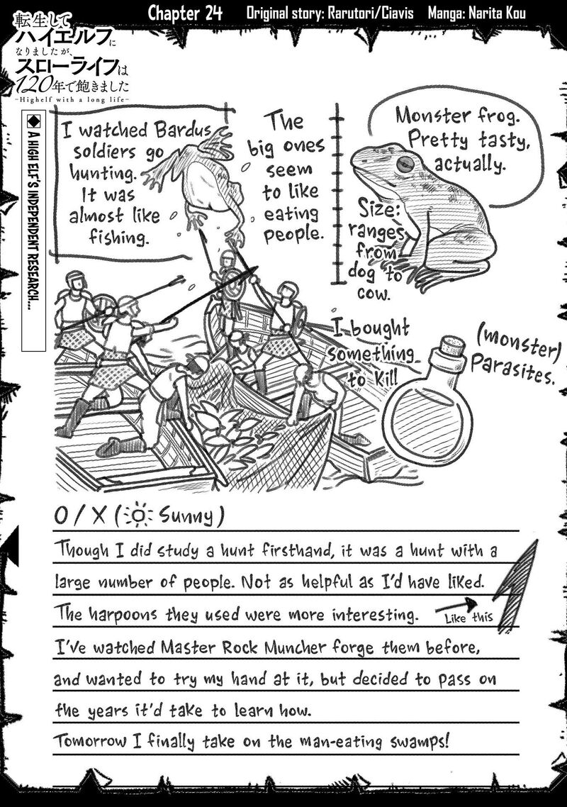 Tensei Shite High Elf Ni Narimashitaga Slow Life Wa 120 Nen De Akimashita 24 2