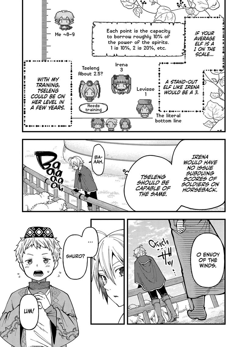 Tensei Shite High Elf Ni Narimashitaga Slow Life Wa 120 Nen De Akimashita 25 14