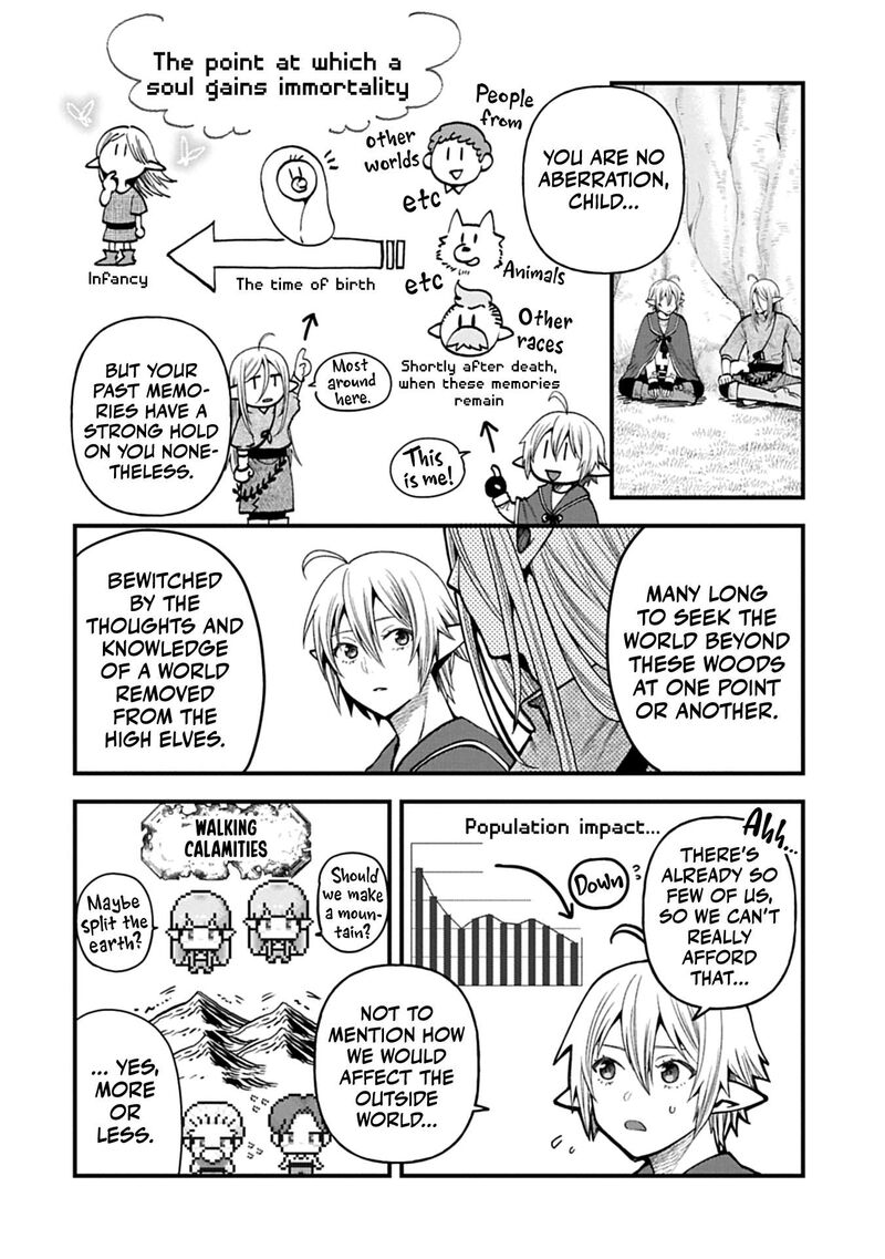 Tensei Shite High Elf Ni Narimashitaga Slow Life Wa 120 Nen De Akimashita 45 7