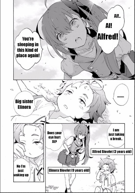 Tensei Shite Inaka De Slowlife Wo Okuritai 1 4
