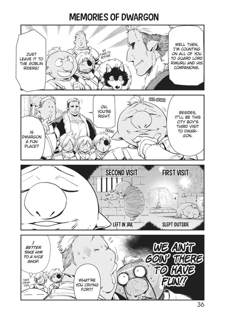 Tensura Nikki Tensei Shitara Slime Datta Ken 20 2