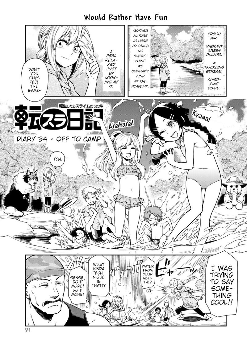 Tensura Nikki Tensei Shitara Slime Datta Ken 34 1
