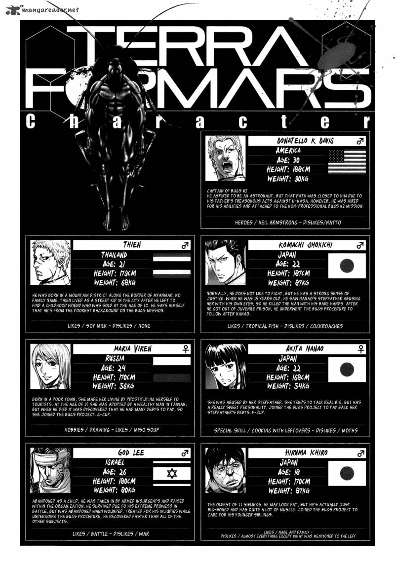 Terra Formars 4 3