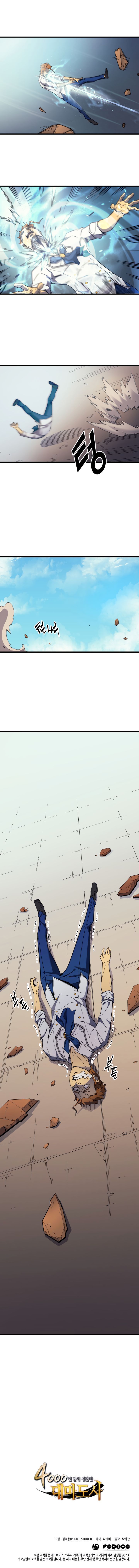 The Archmage Returns After 4000 Years 7 7