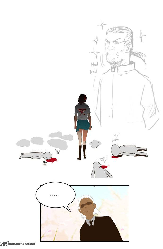 The God Of High School 3 36