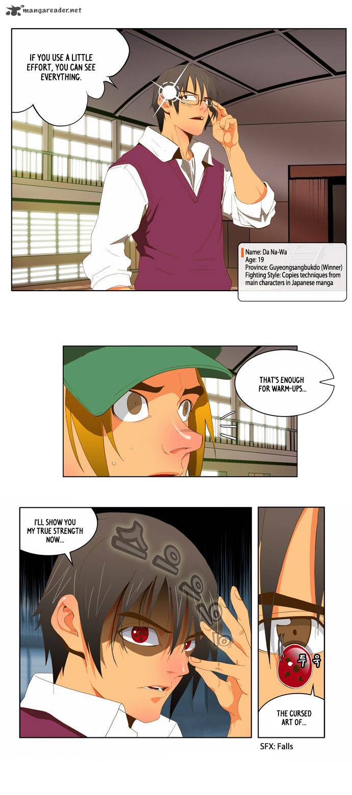 The God Of High School 43 7