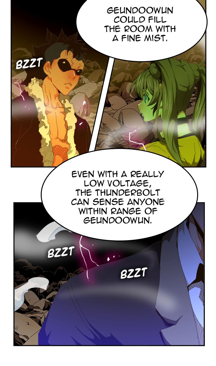 The God Of High School 447 74