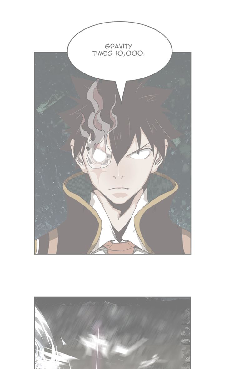 The God Of High School 511 1
