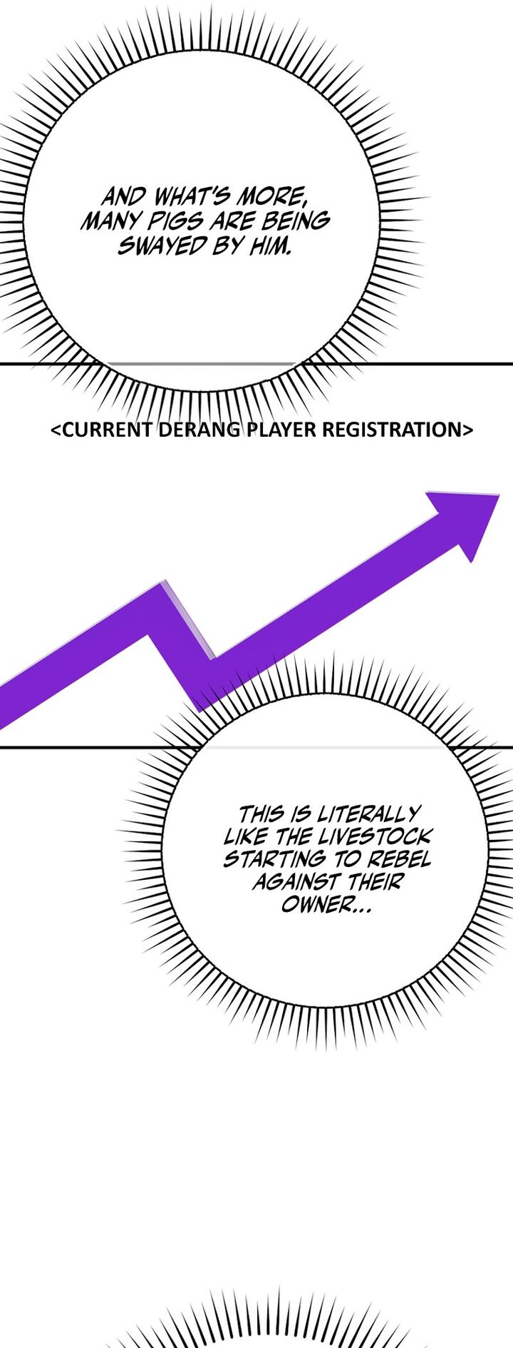 The Max Level Players 100th Regression 53 51