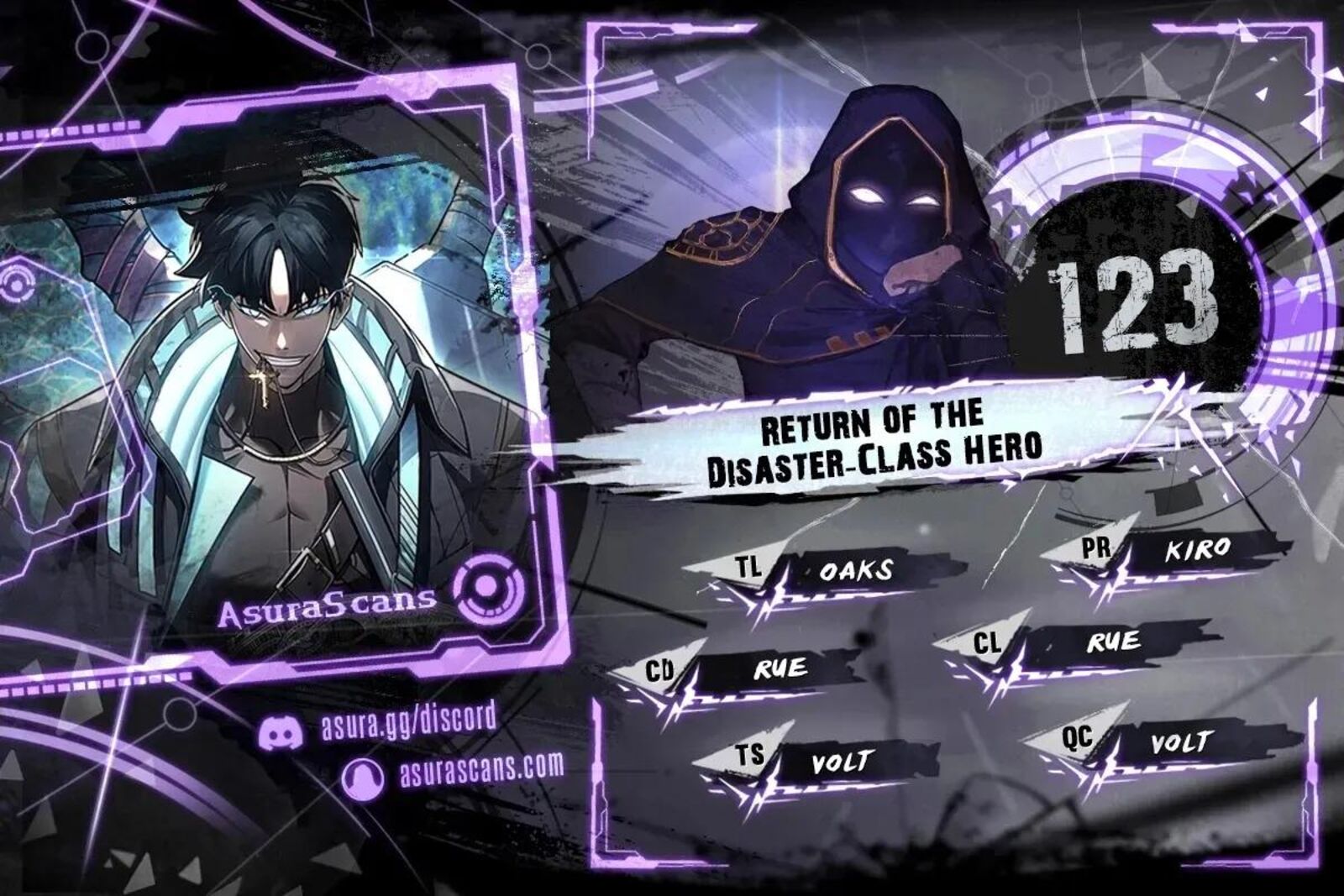 The Return Of The Disaster Class Hero 123 1