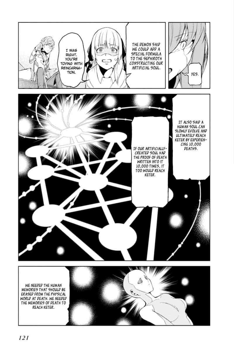 To Aru Kagaku No Accelerator 29 10