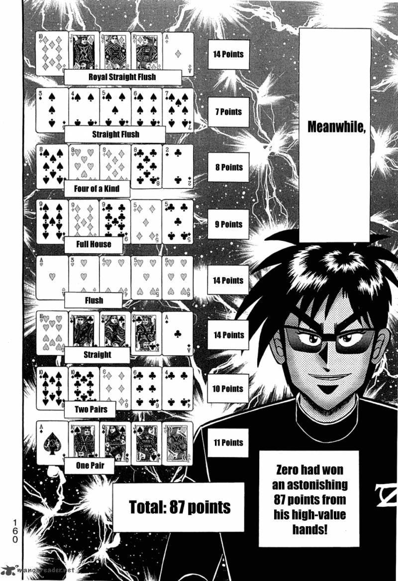 Tobaku Haouden Rei Gyankihen 33 15