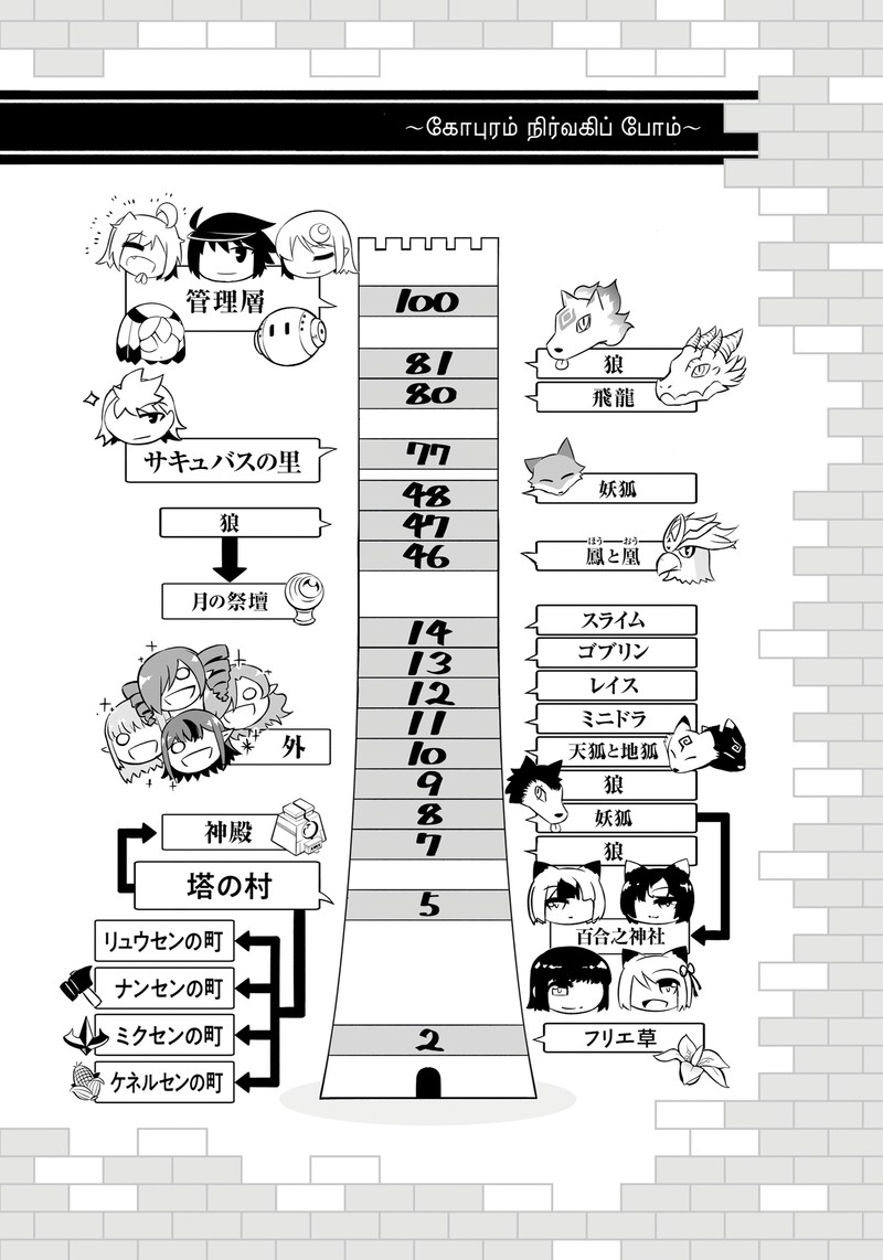 Tou No Kanri O Shite Miyou 62 24