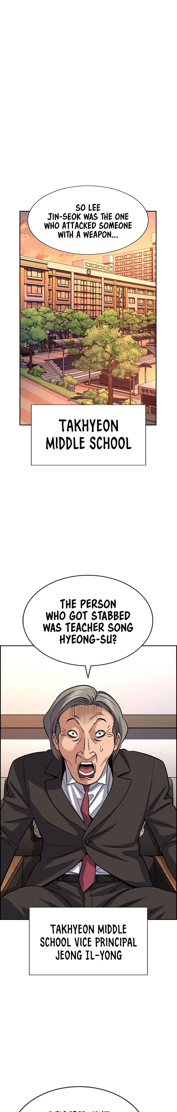 True Education 263 21