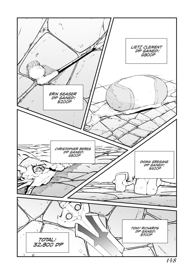 Tsuihou Sareta Renkinjutsushi San Saikyou No Dungeon Wo Tsukurimasen Ka 37 8