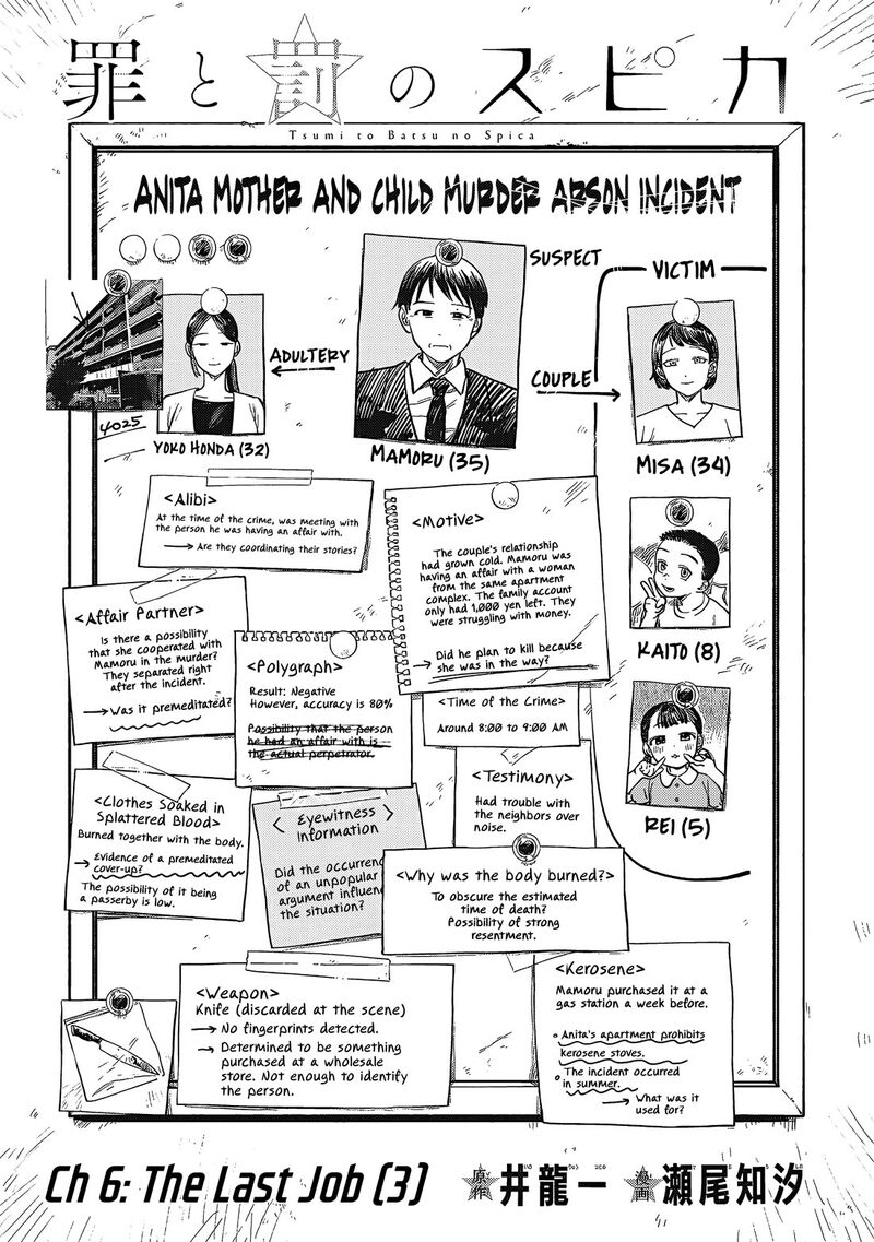 Tsumi To Batsu No Spica 6 2