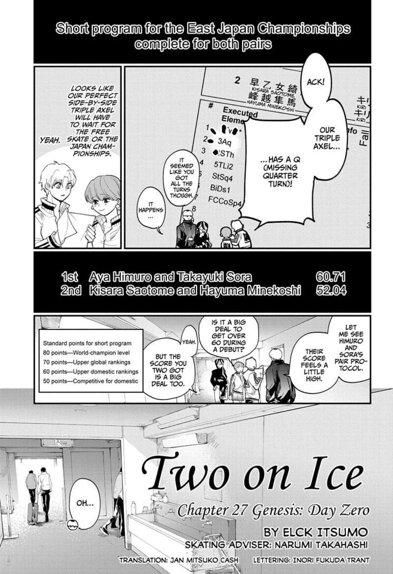 Two On Ice 27 1