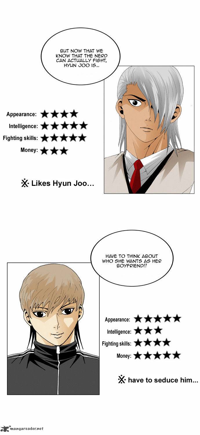 Ultimate Legend Kang Hae Hyo 48 16