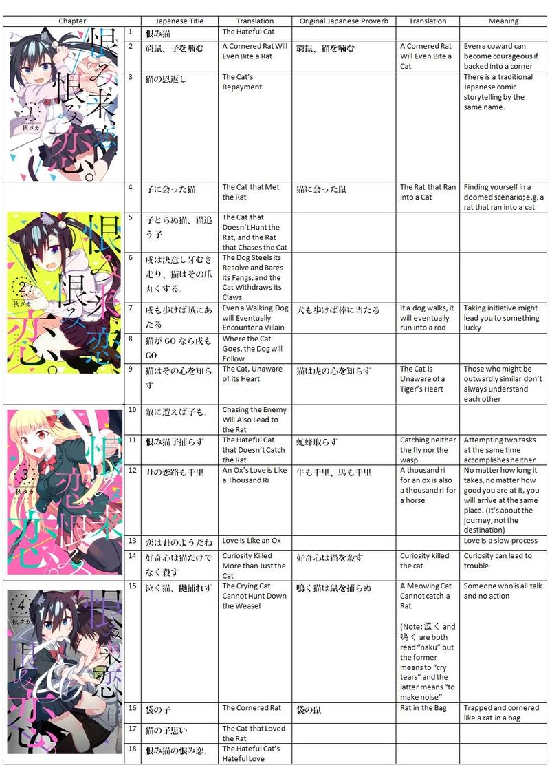 Urami Koi Koi Urami Koi 62 54