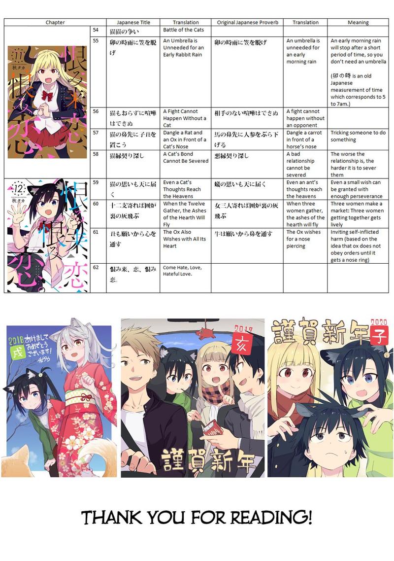Urami Koi Koi Urami Koi 62 57
