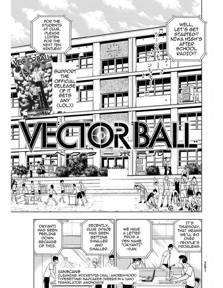 Vector Ball 15 1