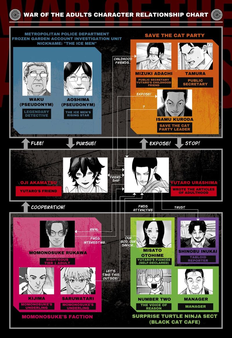 War Of The Adults 41 1